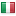 sendmyparcel.be server is located in Italy